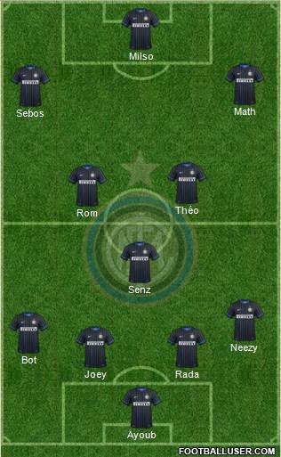F.C. Internazionale Formation 2014