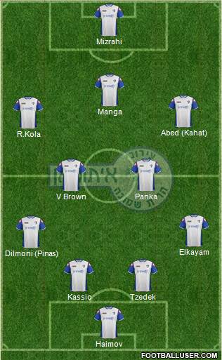 Hapoel Irony Kiryat-Shmona Formation 2014