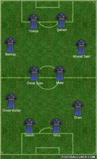 Manchester City Formation 2014