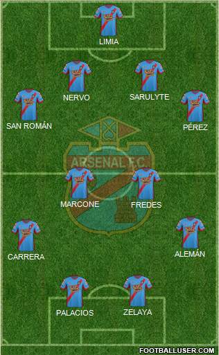Arsenal de Sarandí Formation 2014