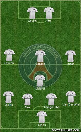 Paris Saint-Germain Formation 2014