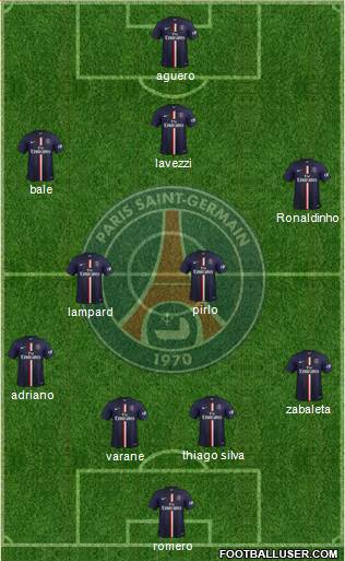 Paris Saint-Germain Formation 2014