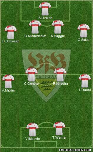 VfB Stuttgart Formation 2014