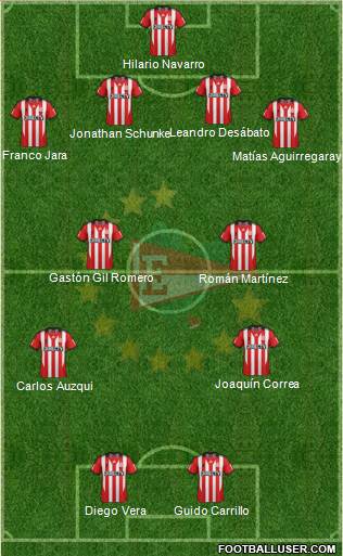 Estudiantes de La Plata Formation 2014