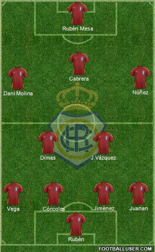 R.C. Recreativo de Huelva S.A.D. Formation 2014