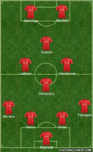 Liverpool Formation 2014