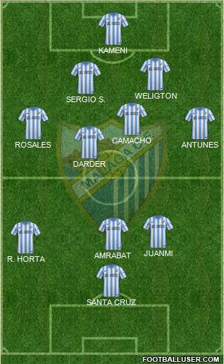 Málaga C.F., S.A.D. Formation 2014