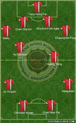 Hong Kong Formation 2014