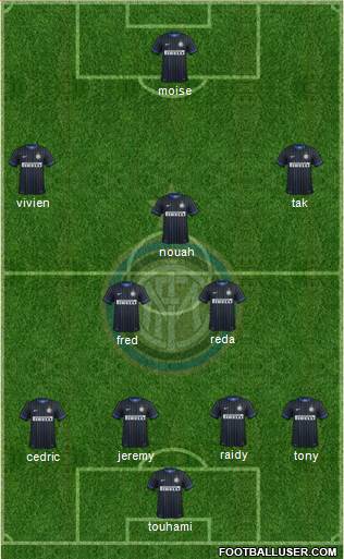 F.C. Internazionale Formation 2014