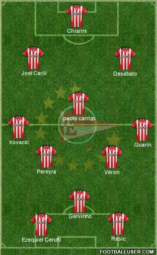 Estudiantes de La Plata Formation 2014