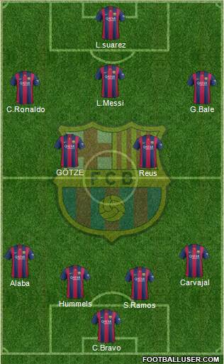 F.C. Barcelona Formation 2014