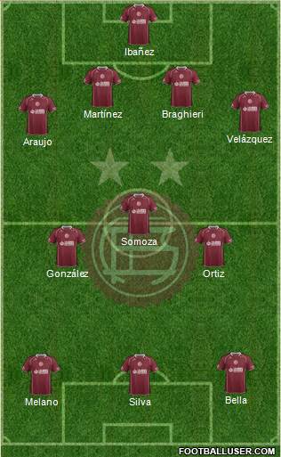 Lanús Formation 2014