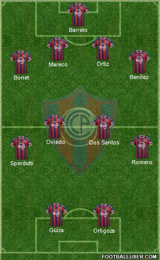 C Cerro Porteño Formation 2014