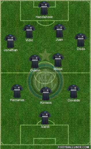 F.C. Internazionale Formation 2014