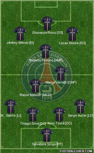Paris Saint-Germain Formation 2014