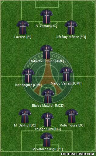 Paris Saint-Germain Formation 2014