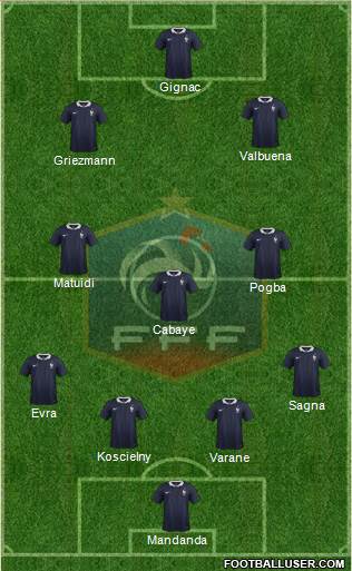 France Formation 2014
