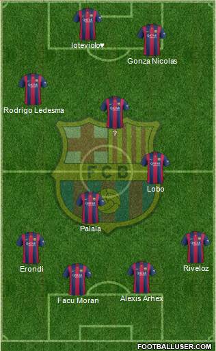 F.C. Barcelona Formation 2014