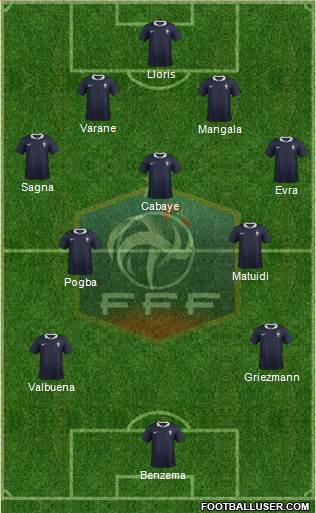 France Formation 2014