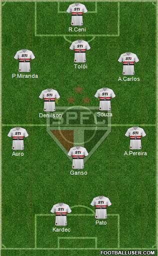 São Paulo FC Formation 2014