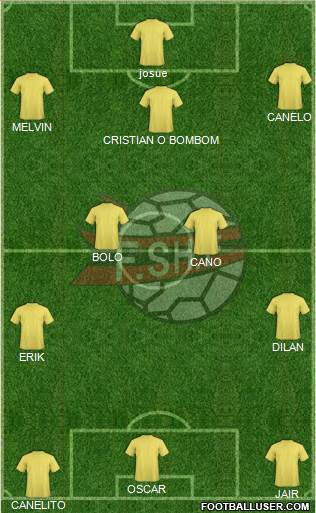 Albania Formation 2014