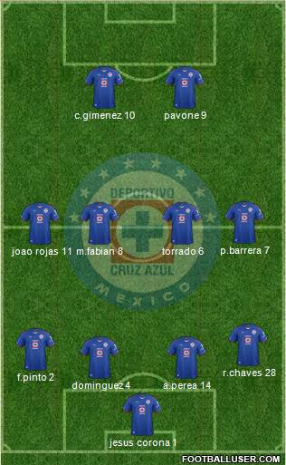 Club Deportivo Cruz Azul Formation 2014