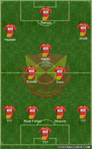 Selangor Formation 2014