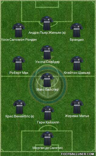 F.C. Internazionale Formation 2014