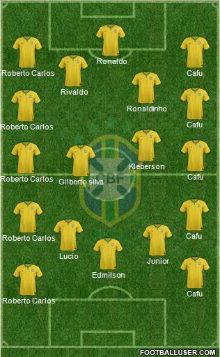 Brazil Formation 2014