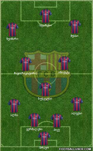 F.C. Barcelona Formation 2014