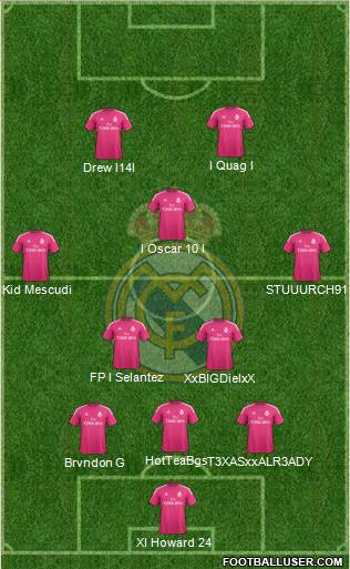 Real Madrid C.F. Formation 2014
