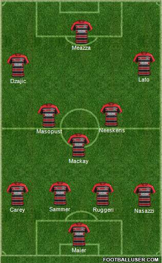 Huddersfield Town Formation 2014