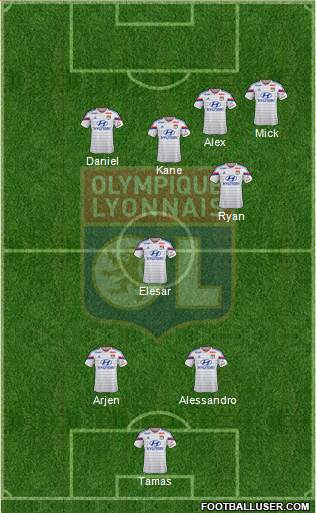 Olympique Lyonnais Formation 2014