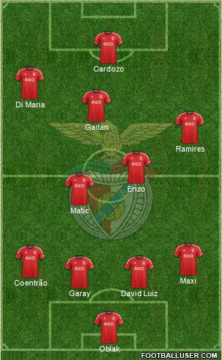 Sport Lisboa e Benfica - SAD Formation 2014