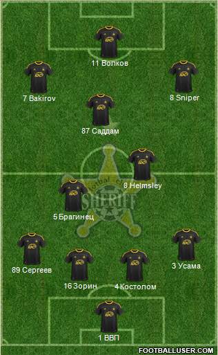 FC Sheriff Tiraspol Formation 2014