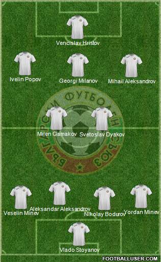 Bulgaria Formation 2014