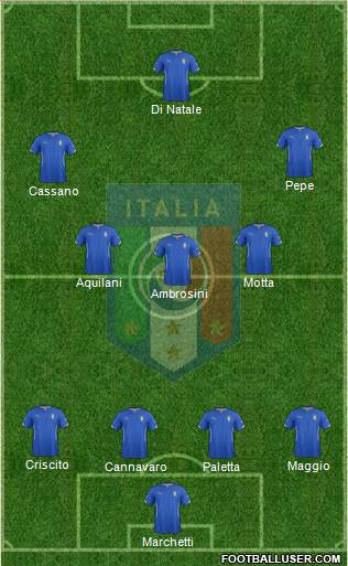 Italy Formation 2014