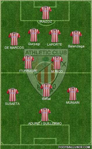 Athletic Club Formation 2014