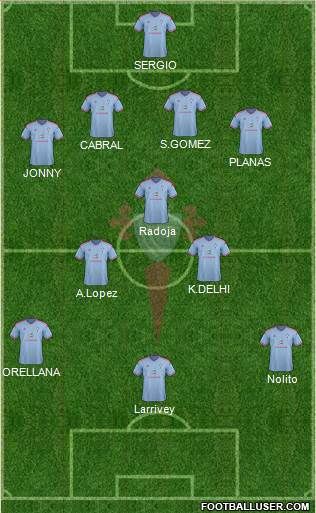 R.C. Celta S.A.D. Formation 2014