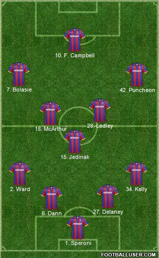 Crystal Palace Formation 2014