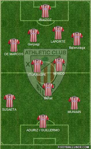 Athletic Club Formation 2014