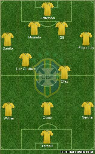 Brazil Formation 2014
