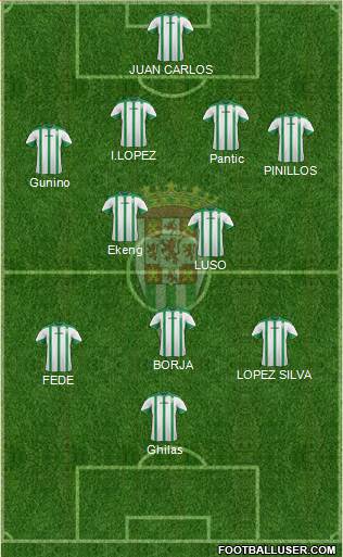 Córdoba C.F., S.A.D. Formation 2014