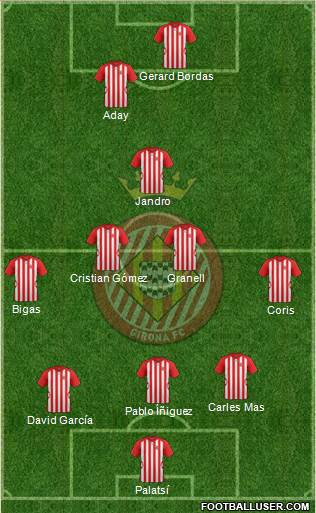 F.C. Girona Formation 2014