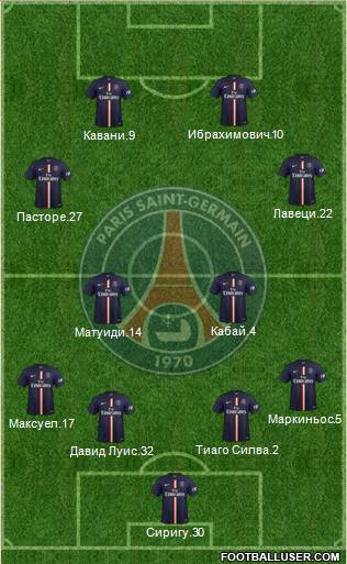 Paris Saint-Germain Formation 2014