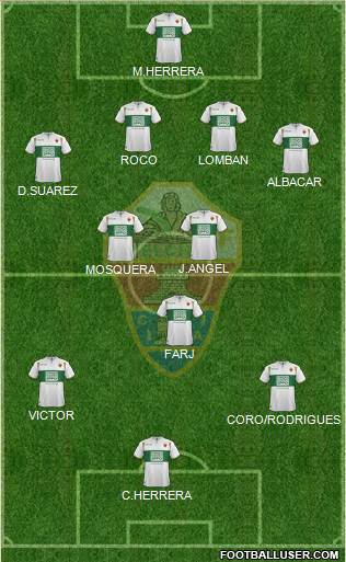 Elche C.F., S.A.D. Formation 2014
