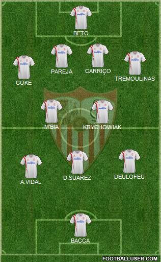 Sevilla F.C., S.A.D. Formation 2014