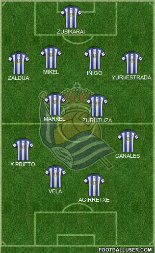 Real Sociedad S.A.D. Formation 2014