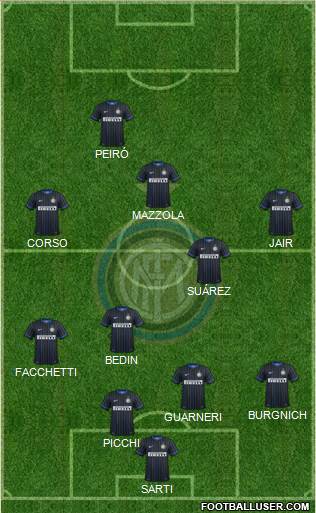 F.C. Internazionale Formation 2014