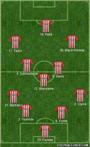 Southampton Formation 2014